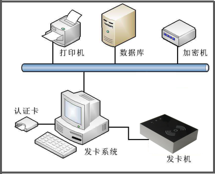 美狮贵宾会智能科技
