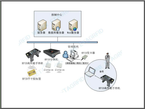美狮贵宾会智能科技